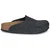BIRKENSTOCK Amsterdam Siva