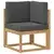 Set vanjskih sofa s jastukom 4 pcs Bijela i antracit