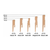 MASTER  Lajsna za parket MDF 15,5x80x2400mm Clasic 501255 bijela