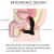 Paloqueth Vibrating Prostate Massager with Remote Black