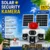 Solarna Sigurnosna Kamera sa 4 Sočiva i 2 Panela
