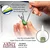 The Army Painter Hobby Tool Kit - 1 set.