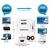 GEMBIRD Video konverter A-HDMI u VGA, Mini, Beli