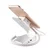 Alarm za telefon CJ3000