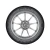 Goodyear 4 letna pnevmatika 195/55R16 87H EfficientGrip Performance 2