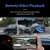 SmartHome Kamera za auto, 4G, GPS