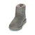 UGG  Polučizme CLASSIC MINI II  Siva