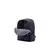 B. Cavalli Ranac BC1291-A, Teget