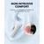 SOUNDCORE K20i White (A3994G21)