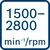 Bosch Ubodna testera GST 12V-70 06015A1005