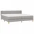 Vidaxl Box spring postelja z vzmetnico svetlo siva 200x200 cm blago