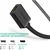 Kabl produžni HDMI M/F 2m Ugreen HD107