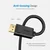 UGREEN DP102 DisplayPort kabl MM 2M