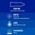 Durex Extra Safe Close Fit 100 pack