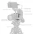 SmallRig HawkLock Quick Release Half Cage for Sony FX3/FX30 4772