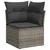 Sjedeća garnitura za vrt s jastukom 12 pcs Siva poliratan