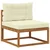 Set vanjskih sofa s jastukom 3 pcs Prirodna i krem