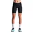 Fusion C3 Short Tights