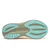 Saucony Triumph 23