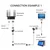 Network RJ45 spliter 8P8C KT-UTPS-1.2