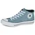Converse MALDEN STREET Modra