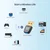 Bluetooth dongle adapter Techsuit BlueJet (A20) Bluetooth 5.4, Plug&Play, EDR&BLE - black