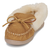 Minnetonka Papuče ALPINE SHEEPSKIN MOC Smeđa