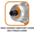 Topex Udarni ključ 450 W, 350 Nm