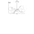 Opviq Luster 2588507, Zlatne boje