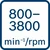 Bosch Akumulatorska ubodna testera GST 18V-155 SC bez baterije i punjača 06015B0001