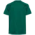 Core 2.0
