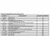 MikroTik L41G-2axD hAP ax lite with RouterOS L4 license