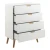 Bela komoda 80x100x40 cm Lowell – Actona