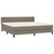 Vidaxl Box spring postelja z vzmetnico taupe 200x200 cm blago