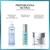 EUCERIN Hidrantni sprej za lice Hyaluron 150ml