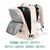 Landcase Ranac, Roze