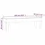 Vidaxl Klop krem 100x30x30 cm blago
