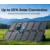 Prenosni solarni panel BLUETTI SORA 220