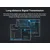 SonOff ZigBee Bridge Kit SNZB-1234