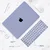DiYiGongFang Zaštitna maska za Apple MacBook Air 13/13.6 M2/M3/M4/M5, Plava