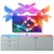 Nanoleaf 4D Screen Mirror Kit (Camera Only)