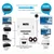 GEMBIRD Audio konverter A-HDMI - HDMI, Mini, Beli