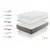 Moonia Vzmetnica Viskoelastični King Max Multizone, 30cm, 70x200cm - Moonia, (5000340271)