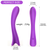 Paloqueth G-Spot Vibrator Purple