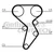 Contitech Zobati jermen CONTITECH CT 879
