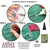 The Army Painter Miniature and Model Magnets - 1 set.