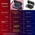 Guiyin Bluetooth slušalice B1, Plave