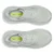 Saucony Guide 19