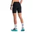 Fusion C3 Short Tights