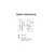 BITON ELECTRONICS Termostat ZR 011 (NC+NO)